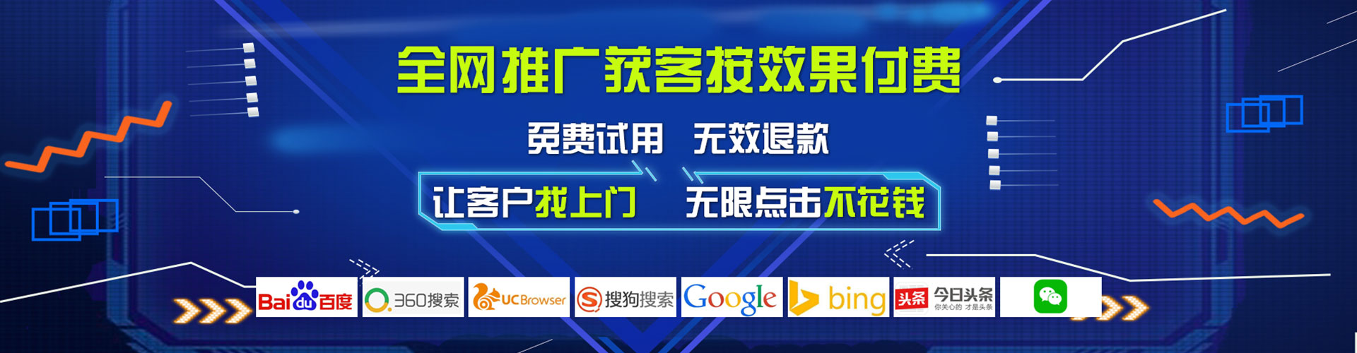 库车信息流竞价